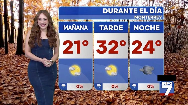 Clima en Monterrey viernes 3 de octubre - Despejado y cálido