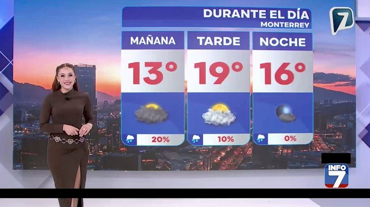 Clima en Monterrey lunes 6 de abril - Máxima de 19 grados