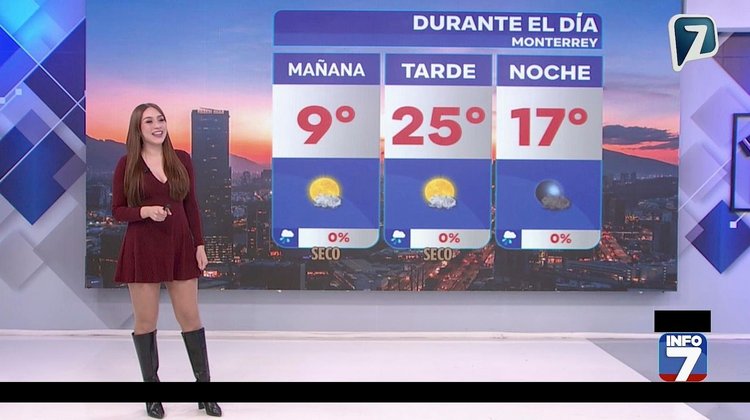 Clima en Monterrey viernes 6 de febrero - Máxima de 25 grados
