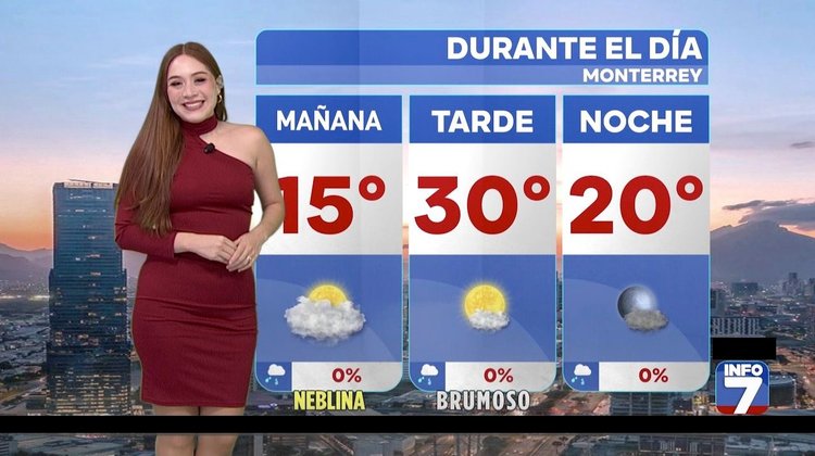 Clima en Monterrey miércoles 7 de enero - Máxima de 30 grados