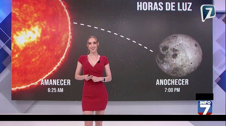 Clima en Monterrey miércoles 8 de abril - Parcialmente nublado 