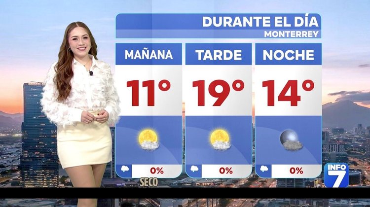 Clima en Monterrey lunes 8 de diciembre - Máxima de 19 grados