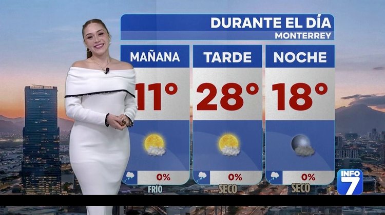 Clima en Monterrey miércoles 10 diciembre - Máxima de 28 grados