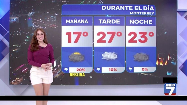 Clima en Monterrey lunes 9 de marzo - Máxima de 27 grados