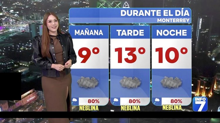 Clima Monterrey lunes 15 de diciembre - Ambiente frío y lluvia