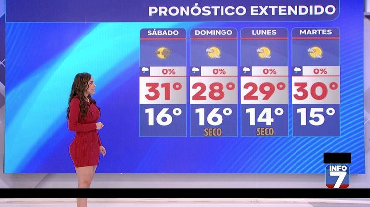 Tendrá la zona metropolitana de Monterrey fin de semana cálido 
