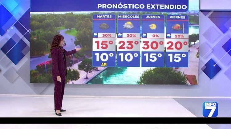 Tendrá Monterrey clima variado durante la semana