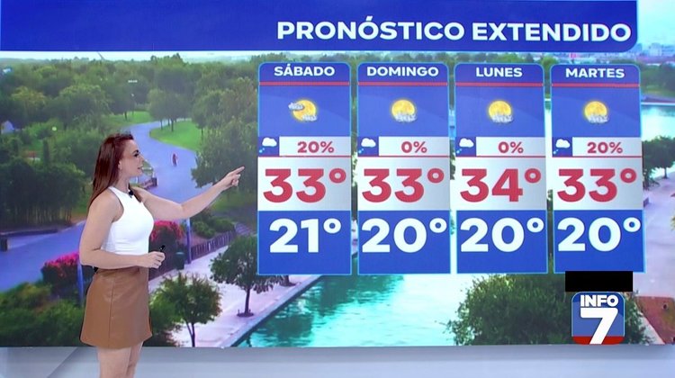 Fin de semana con ambiente cálido en Monterrey