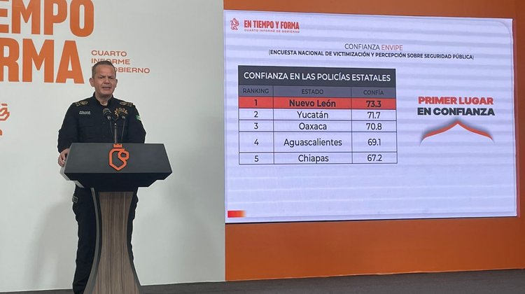 Registra NL disminución del 53% en homicidios en un año