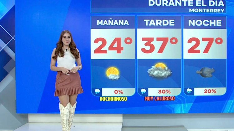 Martes 19 de agosto - Día caluroso con chubascos aislados