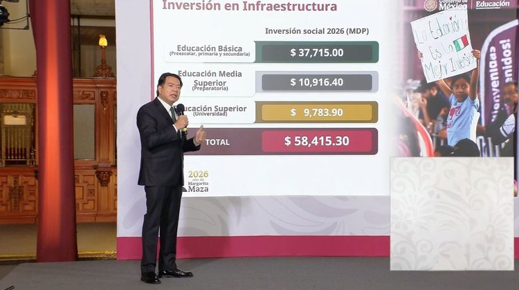 Anuncian inversión histórica de $58.4 millones en Educación