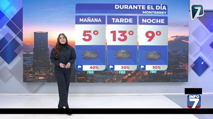 Clima en Monterrey lunes 12 de enero - Máxima de 13 grados