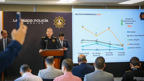 Supera NL los 7,000 elementos de Fuerza Civil
