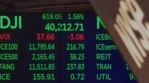 Wall_Street_aranceles_dolar_600fd95c89