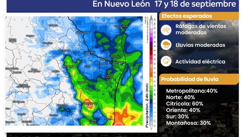 Alerta en Nuevo León: Prevén lluvias esta noche y vientos fuertes