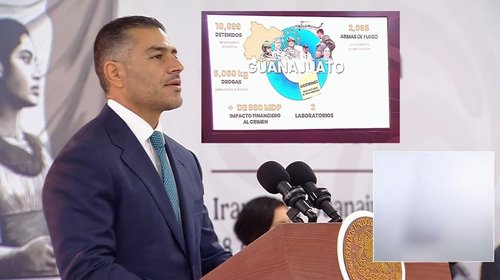 Detienen a 10,699 e incautan 6 toneladas de droga en Guanajuato