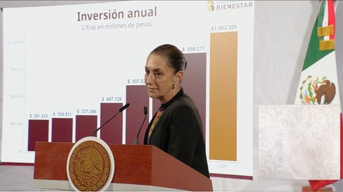 inversion_anual_sheinbaum_c15c8b2f1e