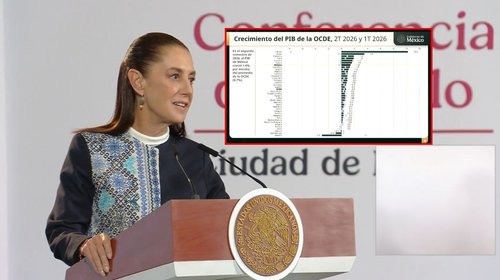 México, séptimo lugar en crecimiento económico de la OCDE